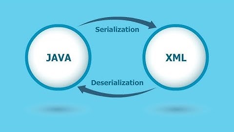 XStream Technology java serialization example || serialization in java