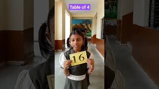 Table of 4 #Reading table in an interesting and easy way #funny Table of 4 #Reading table in an interesting and easy way #funny