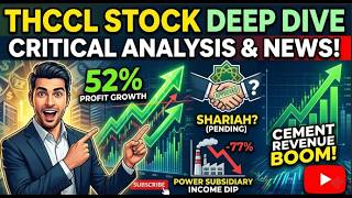 THCCL at Rs 52 Breakout or Trap? | PSX 2026 | Hunch Trader