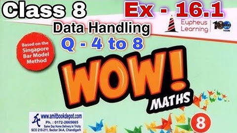 Class 8 Ex 16.1 Q 1 to 3 Wow maths book solution