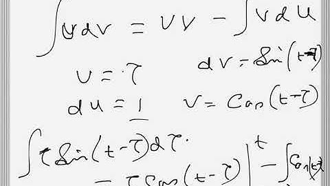 Math: Convolution of two functions