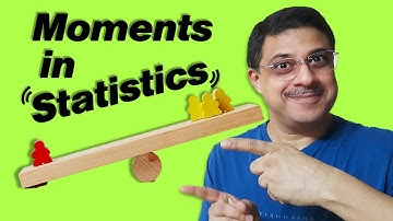 What are Moments in Statistics? Why are they called Moments?