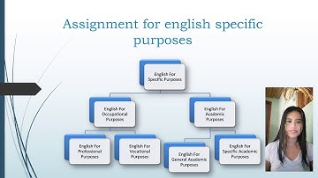 Testing and Evaluation in ELT - Step 5 - Final Exam video