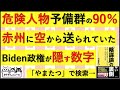 4.16 赤州に秘密裏に危険人物予備”軍”が大量に送り込まれていた