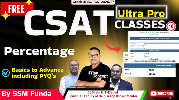CSAT  for UPSC 2026/27 | UPSC CSAT Preparation | Percentage By Sanjay Kumar Shah   #upsccsat2026