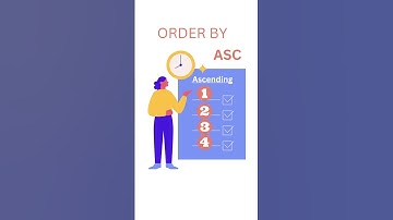 Learn SQL ORDER BY clause in 1 minute.