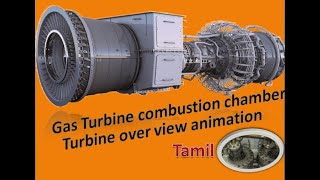 Gas Turbine | Gas Turbine combustion chamber | Turbine overview animation | Maintenance | Part 3