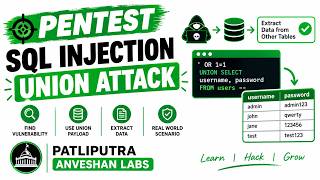 Information Pentest script writing to solve SQL injection UNION attack News
