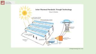 Solar Case Study