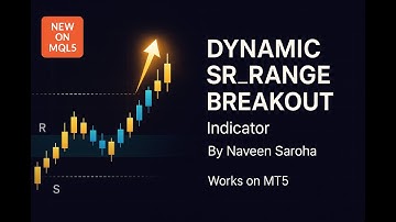 Dynamic SR Range Breakout mql5 store