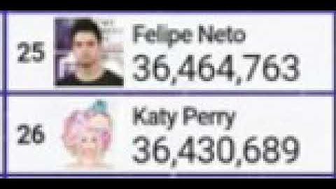 Katy Perry Surpassed Felipe Neto