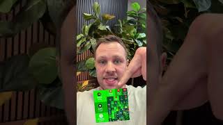 The Market Can’t decide what to do