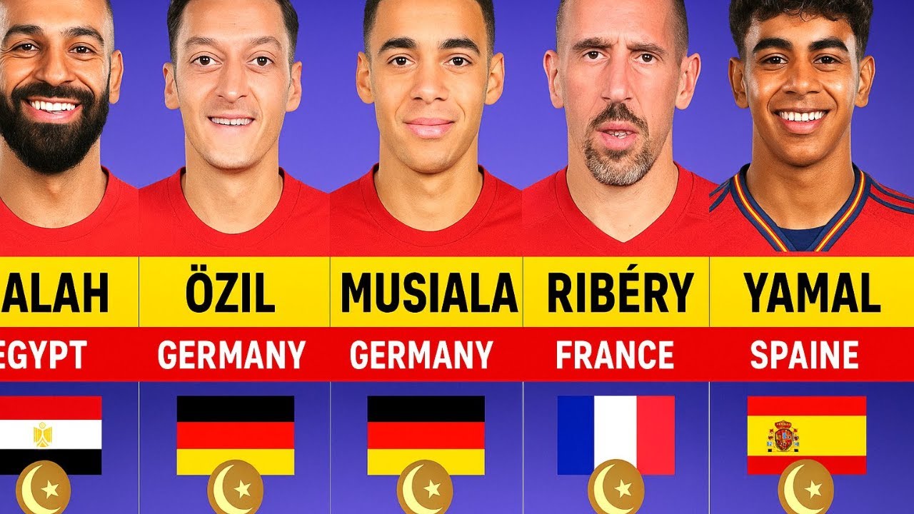 Top 80 Muslim Football Players in 2025 🕌⚽ (You’ll Be Surprised!)