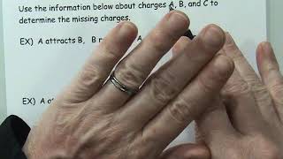 Electrostatics Part 5 -  Neutral Objects