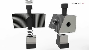 GERARDI The proper use of multiflex vises