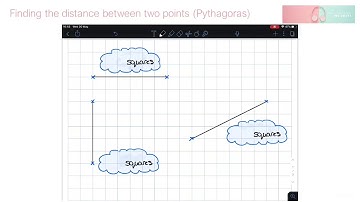 Finding the distance between two points - Pythagoras (mrsmartmaths)