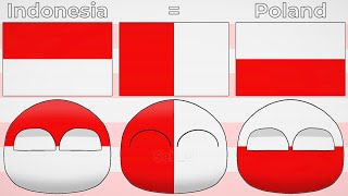 Everyone Is Poland 🇵🇱