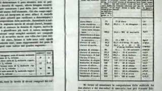 Periodic_Table_History_Part_1-B.mp4