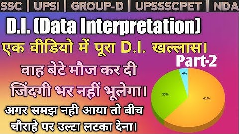 Data Interpretation Shortcut Techniques All Graphs in one Session with Concepts & Tricks Upsssc-pet