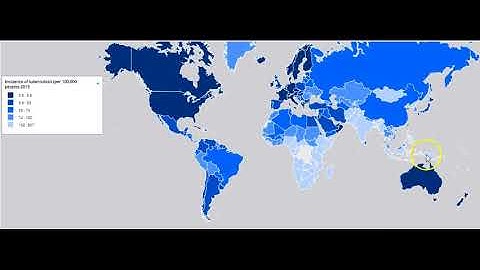 Epidemiological Transition and Global Patterns