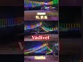 #audio #tamilshorts #shorts #shortvideo #short #tamil #new #vadivel audio #kuruvampatti #arul #today