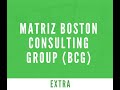 ¿Cómo crear una Matriz BCG en Excel? Extra