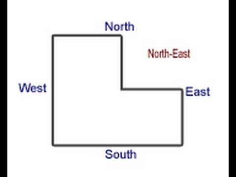 Image result for North-East corner