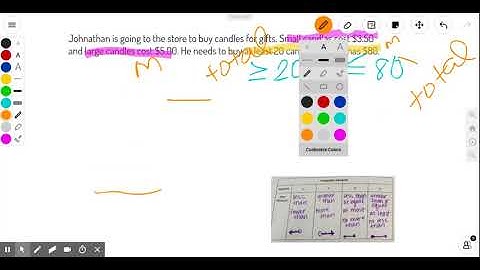 Modeling Linear- System of Inequalities
