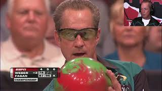 Player's Perspective  Pete Weber on the 2012 U.S. Open
