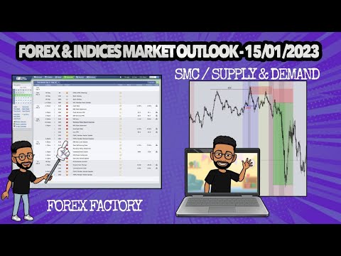 FOREX MARKET OUTLOOK 15/01/2023 | GBPJPY, EURUSD, NAS100, US30, GBPUSD, USDJPY