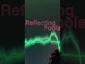 Reflecting Pools #electronic##ritual #indie  #experimental #idm #ambient #meditation