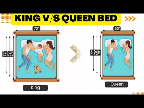 וִידֵאוֹ: מהן המידות של מיטת קינג סייז?