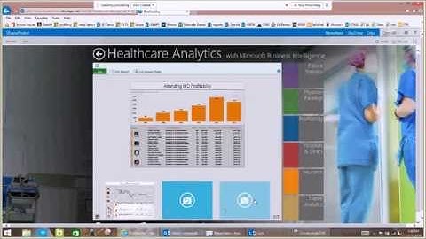 Healthcare Analytics demo