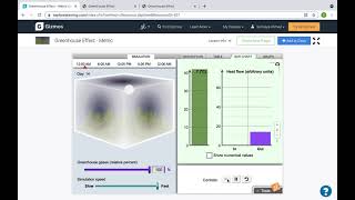 Greenhouse Gasses Gizmo Tutorial