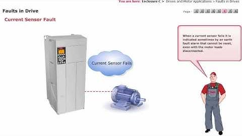 Danfoss Frequancy converter, lesson 31,   FC Automation Drive   Enclouser C  Drives and Motors App2