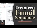 A Behind the Scenes Look at an Automated Drip Sequence (with ConvertKit)