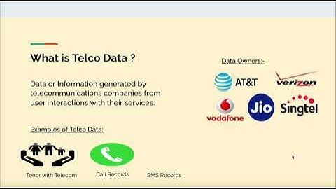 Cracking the Code: Unveiling Telco Data Secrets