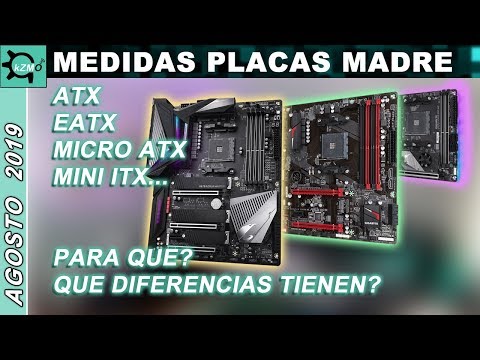 Video: ¿Qué significa ITX?