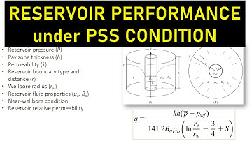 RE: Reservoir Performance under Pseudosteady-State Condition