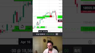 Easy $700.00 in 3 minutes trading MNQ futures  #scalping #trading #financialmarkets #tradingfutures