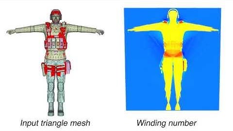 Robust Inside-Outside Segmentation using Generalized Winding Numbers