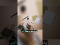 تحقيق الاهداف التفكير الإيجابي تحقيق الأهداف تنمية ذاتية