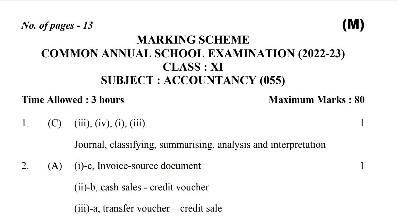 Class 11 Accountancy Answer key Morning Shift 28 February 2023 | Official Answer key morning shift