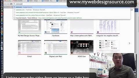 Linking a youtube video from an image in wordpress for a light box effect