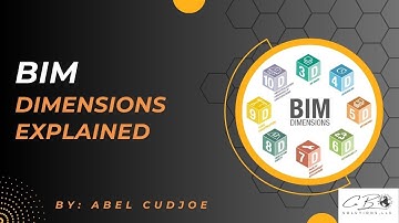 BIM DIMENSIONS EXPLAINED