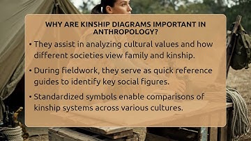 Why Are Kinship Diagrams Important In Anthropology? - Anthropology Insights