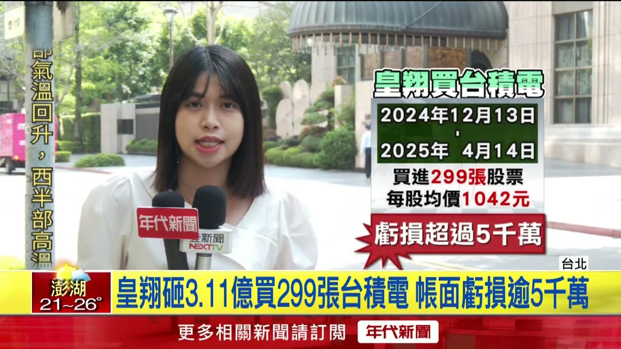 建商成關稅戰苦主！ 「皇翔」3億買299張台積電被套牢
