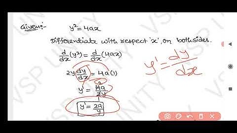 Finding Evolutes of a parabola y^2=4ax in a easy way explained in Telugu||B.Sc||SEM-I