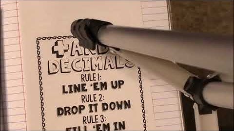 Chapter 3 Lesson 1 Add and Subtract Decimals Slytherin Math 6