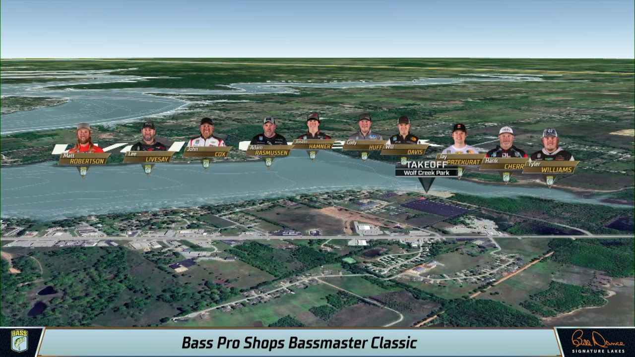 2024 Bassmaster Classic – Tulsa, OK – Tennesse Vacation – Pre-Show  – Day 2